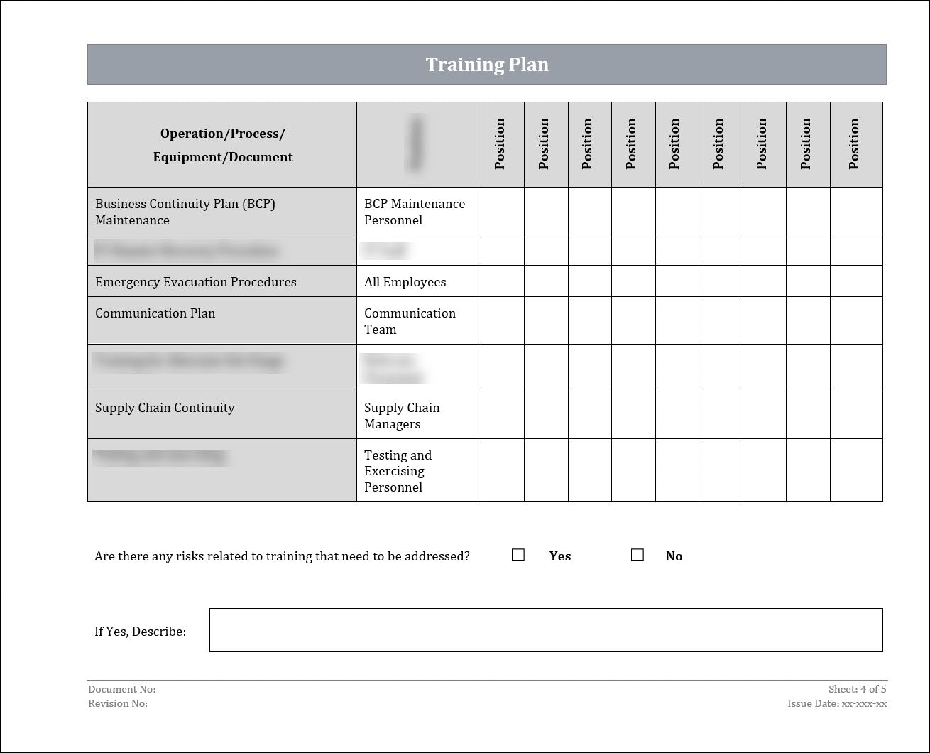 ISO 22301