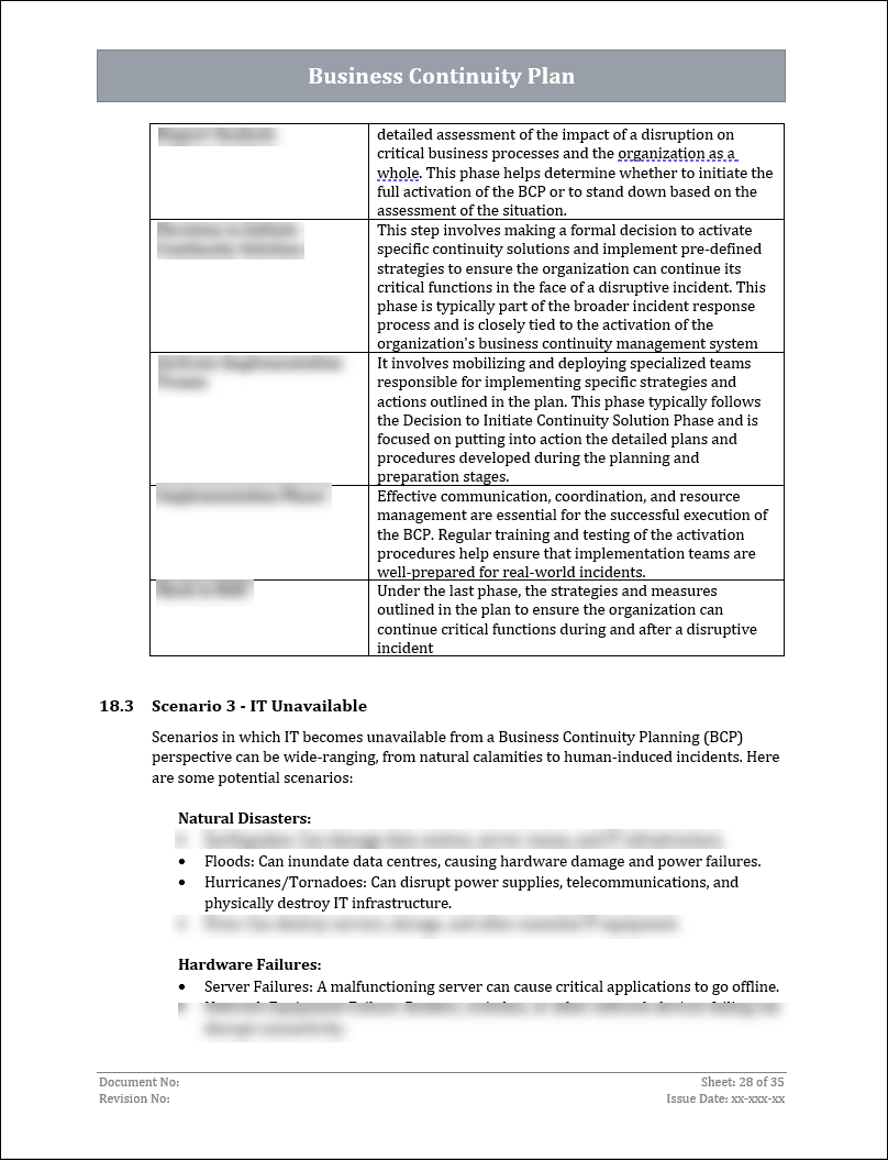 ISO 22301