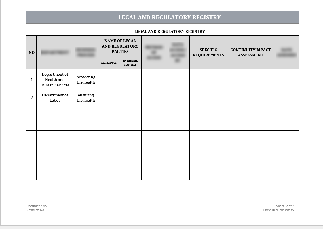 ISO 22301