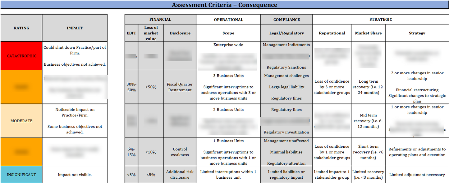 Implementation Plan