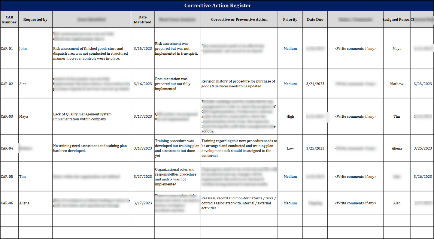 Iso 9001 Documentation toolkit