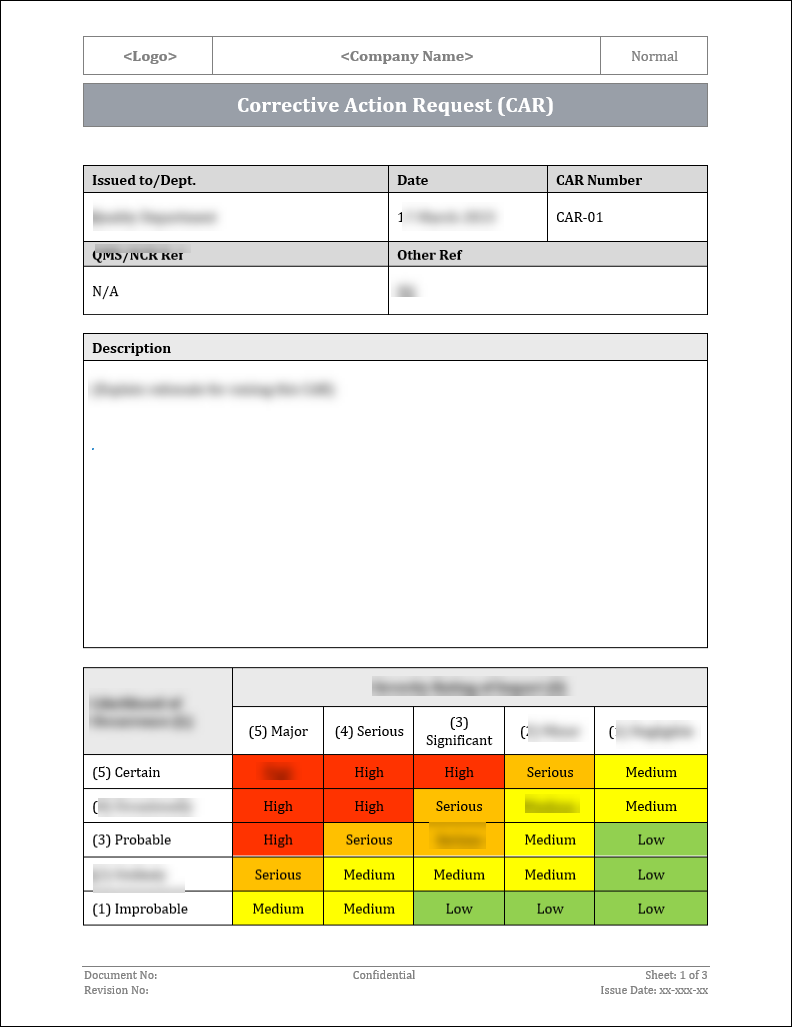 Iso 9001 Documentation toolkit
