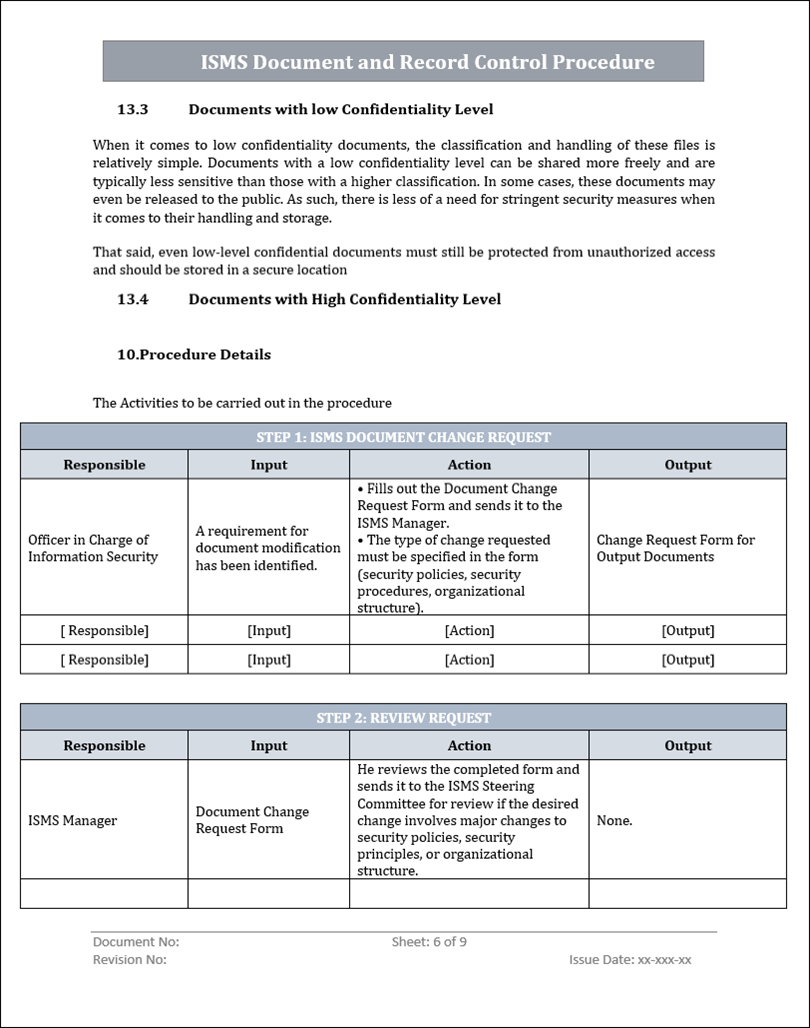 ISO 27001:2022 Documentation Toolkit