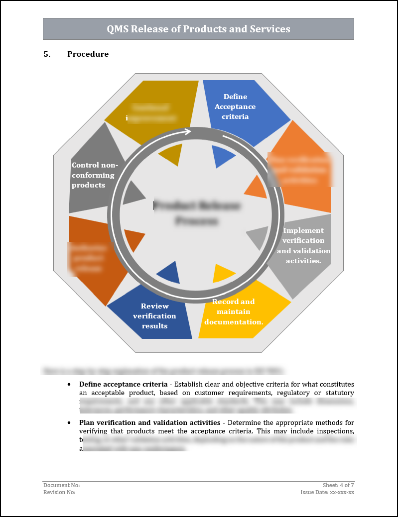 Release of Product and Service