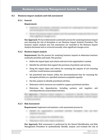 ISO 22301