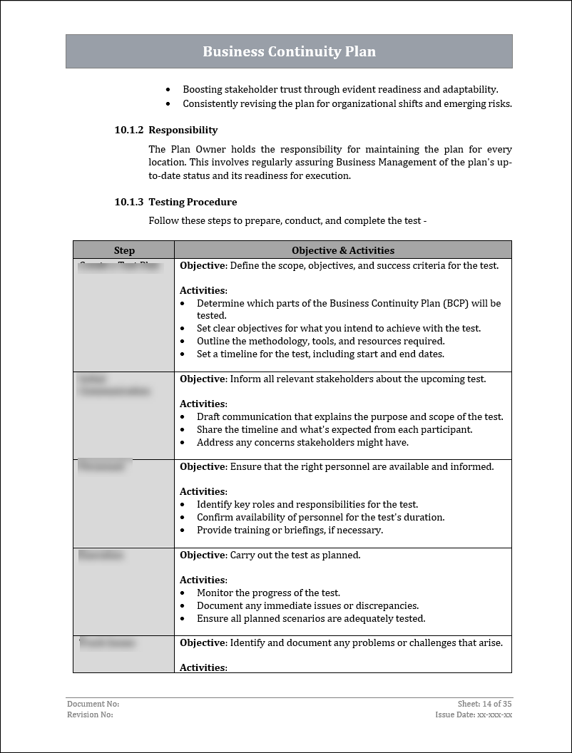 ISO 22301