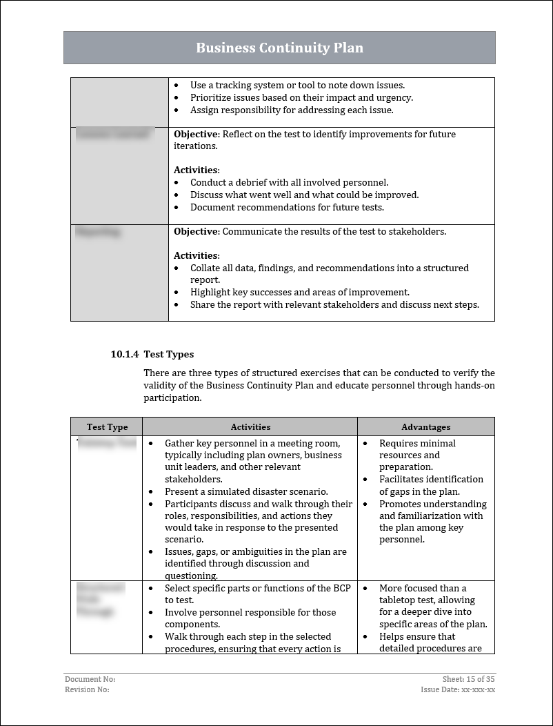 ISO 22301