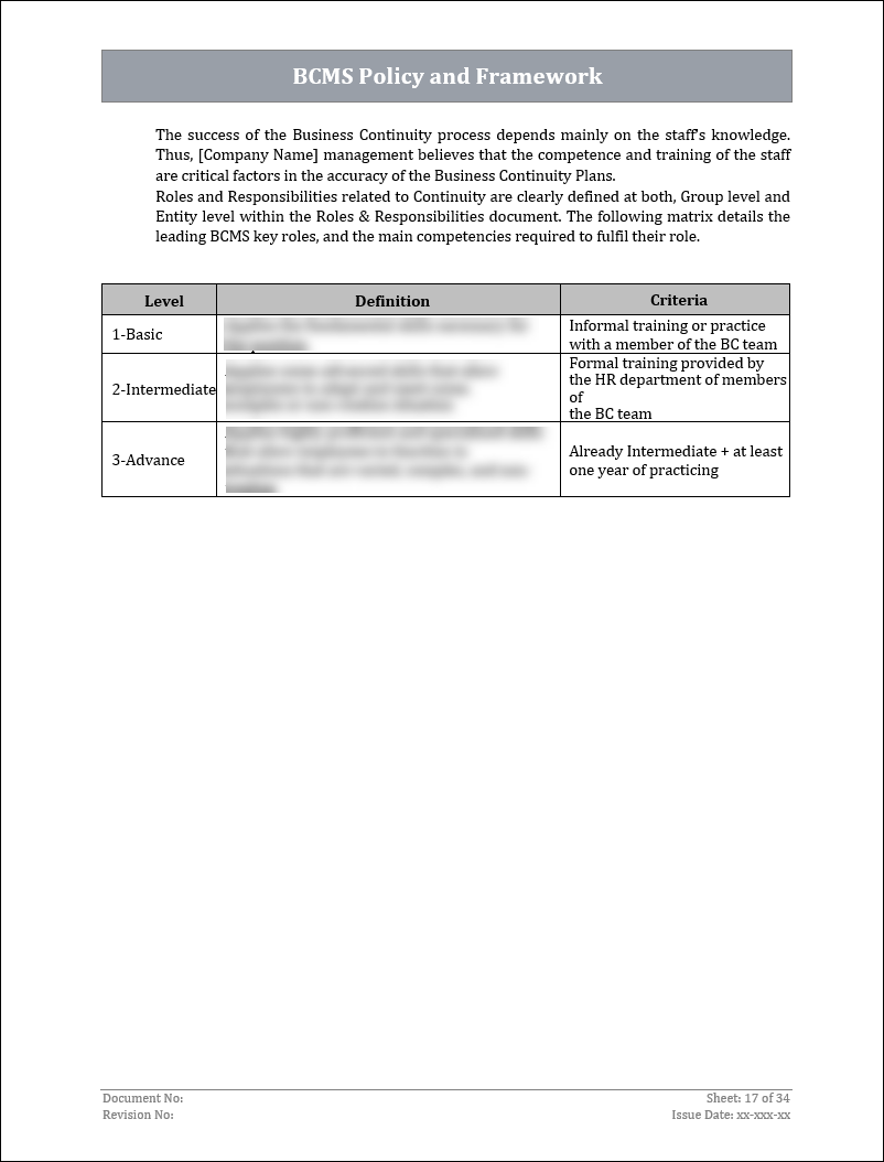 ISO 22301