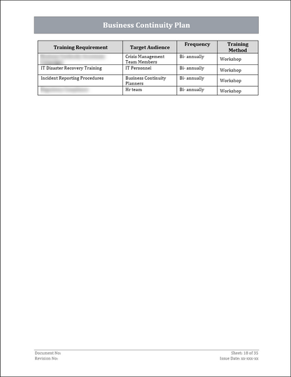 ISO 22301