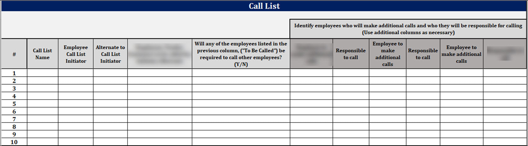 ISO 22301