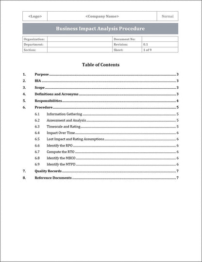 ISO 22301