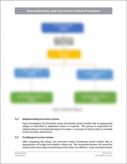 Nonconformity and Corrective Action Procedure