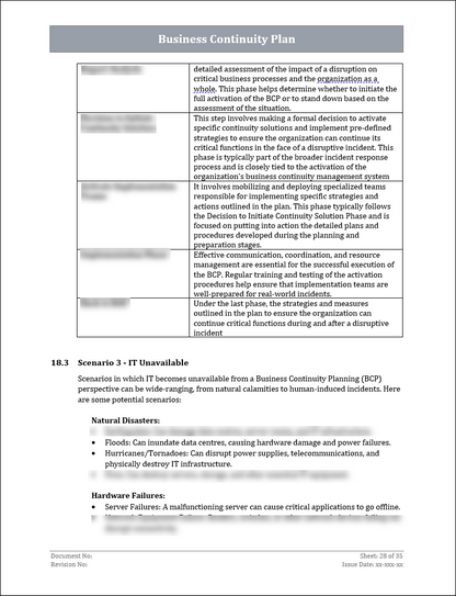 ISO 22301