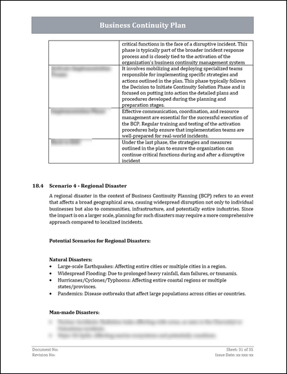 ISO 22301