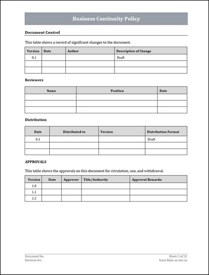 ISO 22301