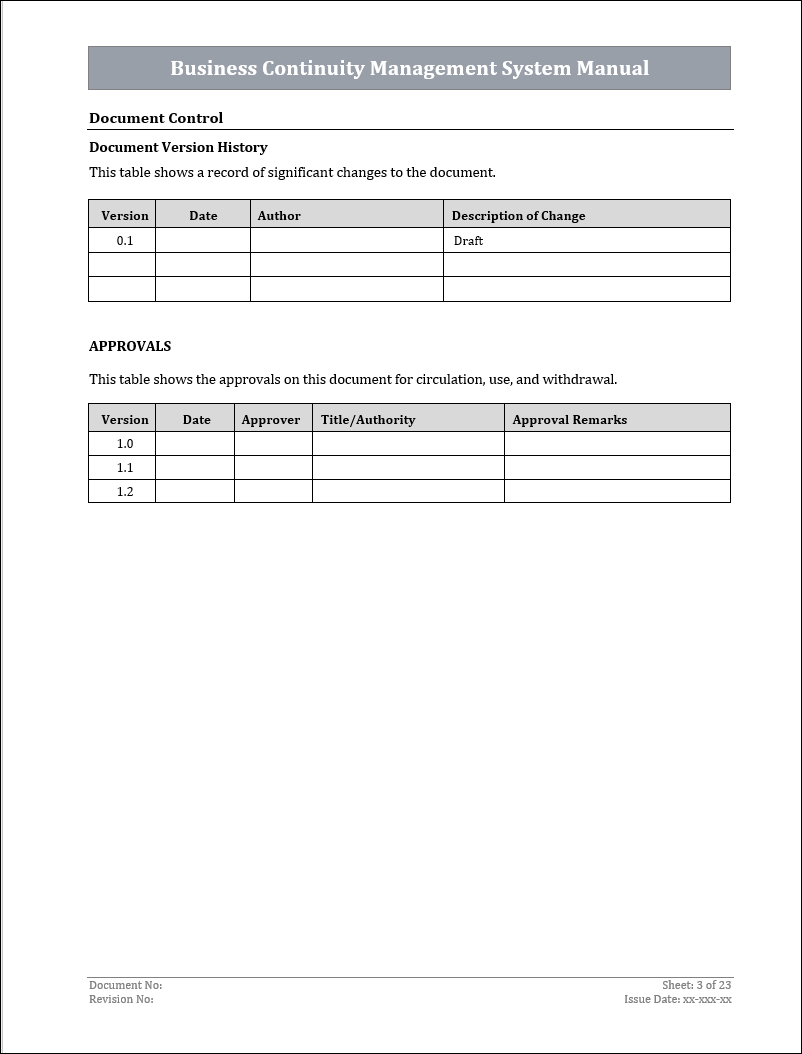 ISO 22301ISO 22301