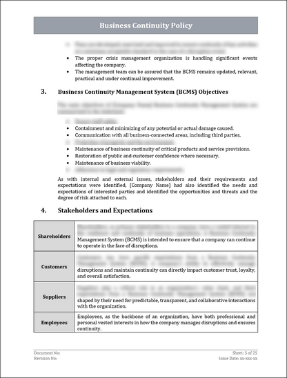 ISO 22301