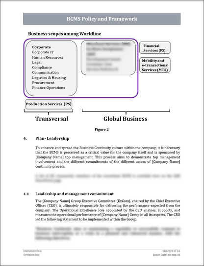 ISO 22301