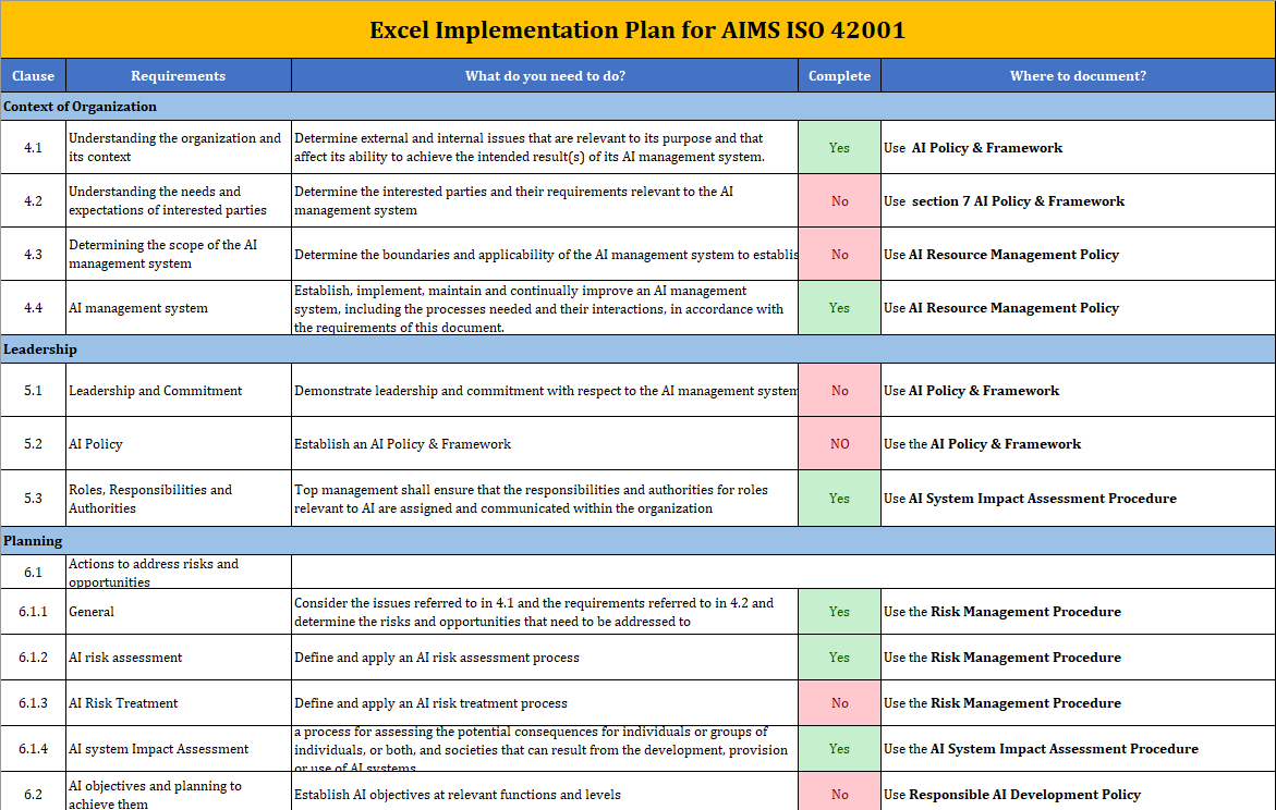 ISO 42001 AI Governance Framework