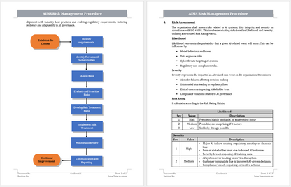 ISO 42001 AI Governance Framework