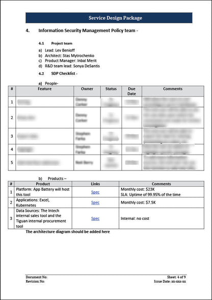 ISO 20000 Documentation Toolkit