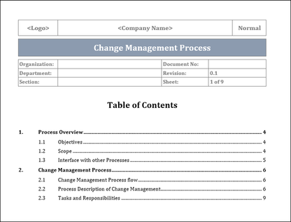 Change Management Process