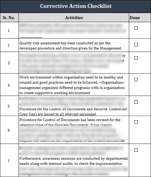 Iso 9001 Documentation toolkit