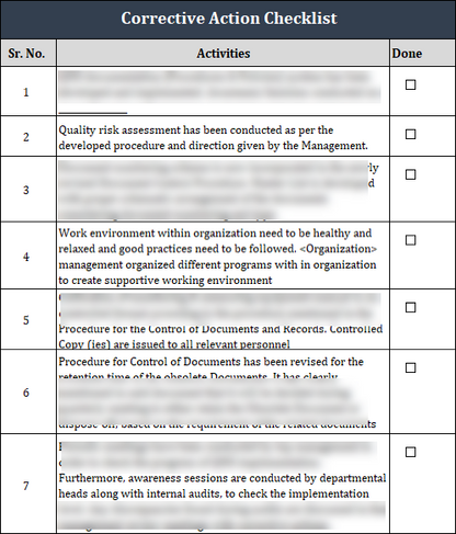 Iso 9001 Documentation toolkit