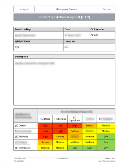 Iso 9001 Documentation toolkit