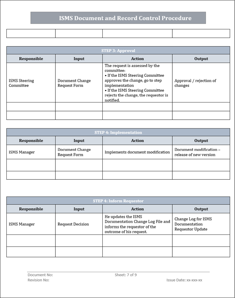 ISO 27001:2022 Documentation Toolkit