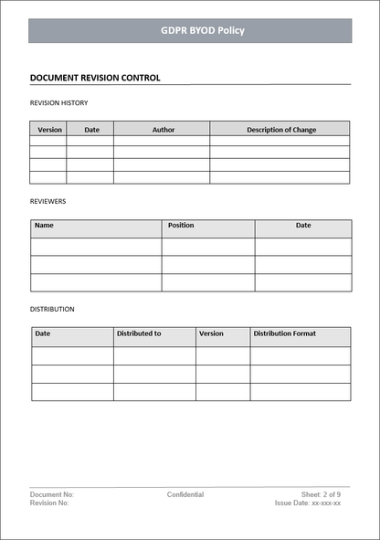 GDPR Implementation Toolkit
