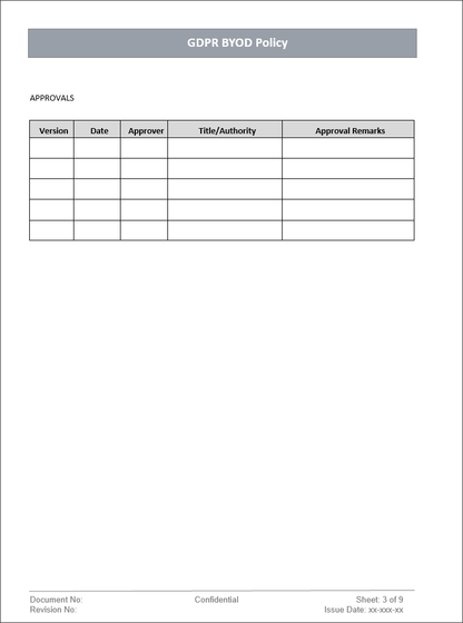 GDPR Implementation Toolkit