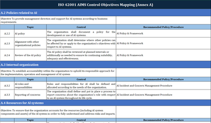 ISO 42001 AI Governance Framework