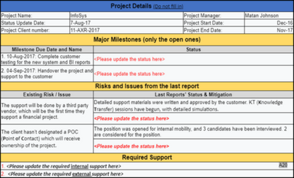 Project Status Reports (42 templates)