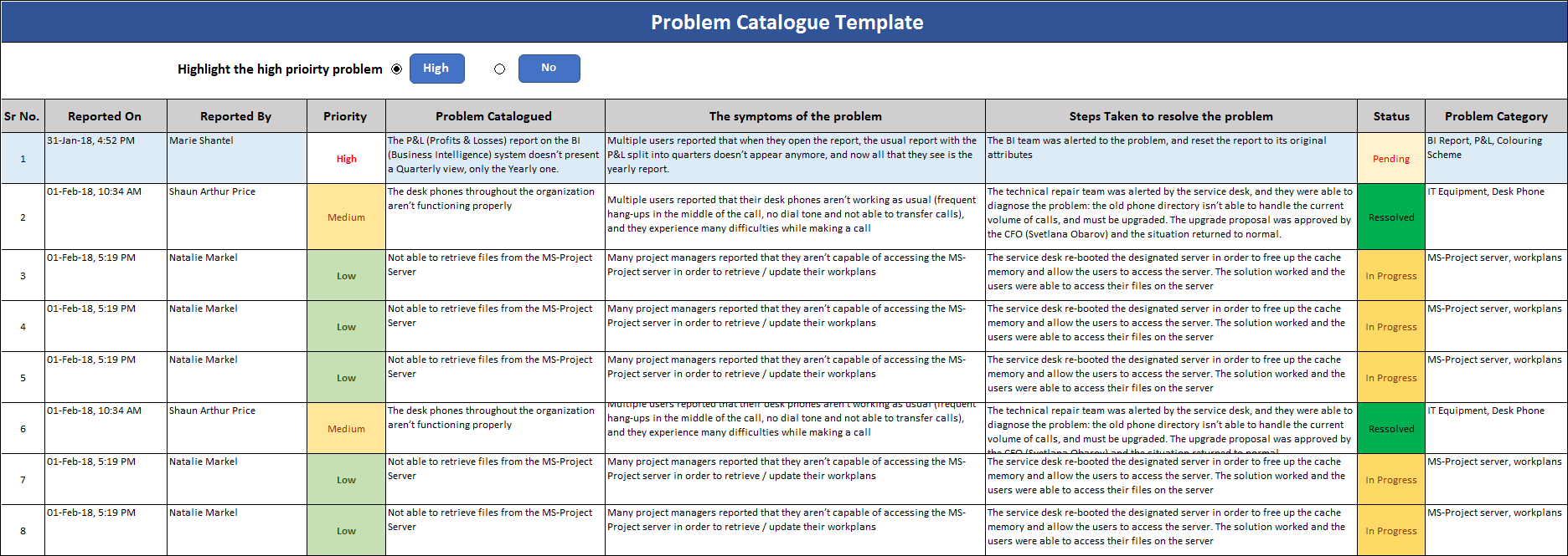 Problem Catalogue Template