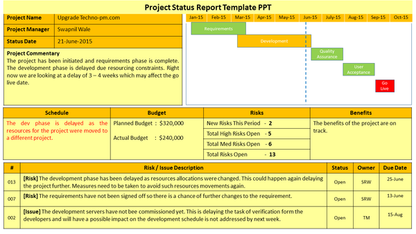 Project Status Report Template PPT Download