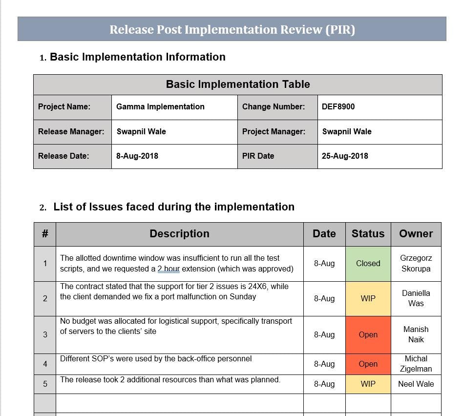 Release Post Implementation Review 