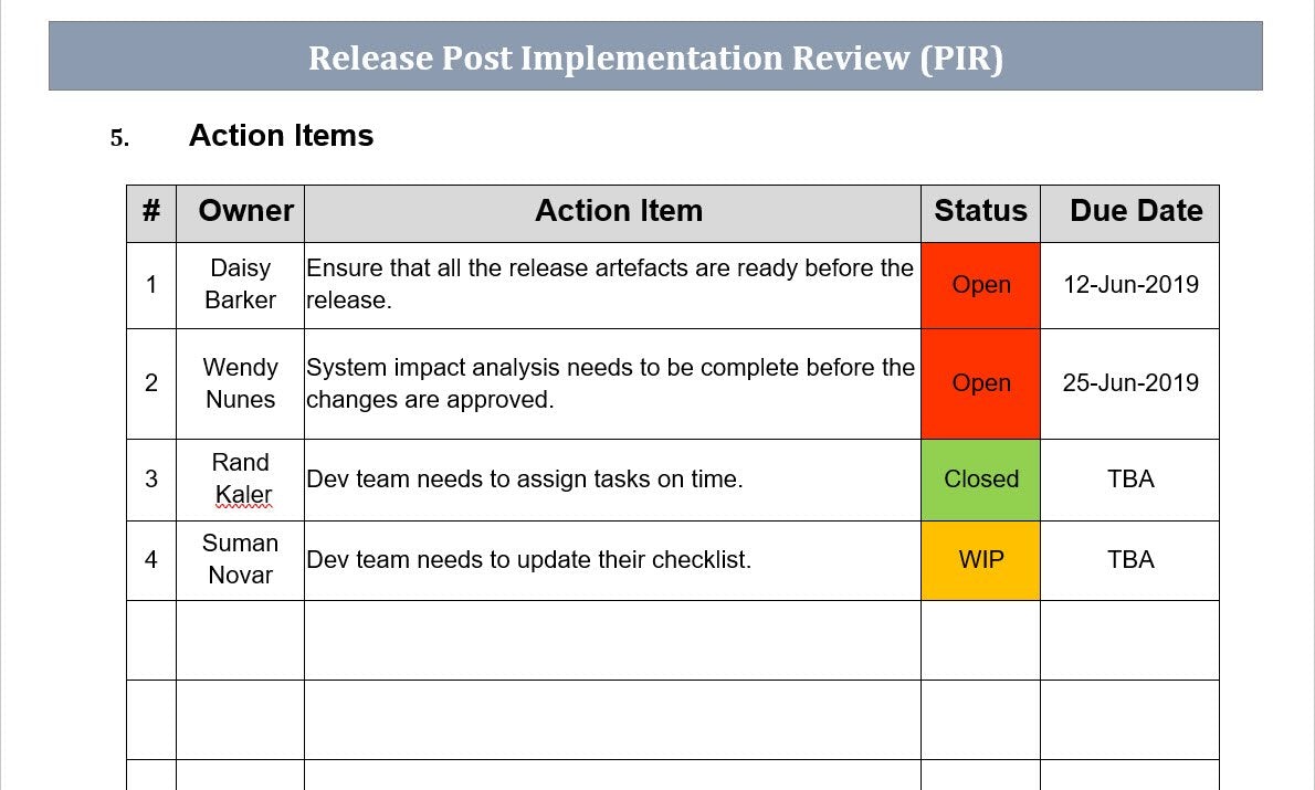 Release Post Implementation Review 