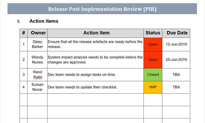 Release Post Implementation Review 