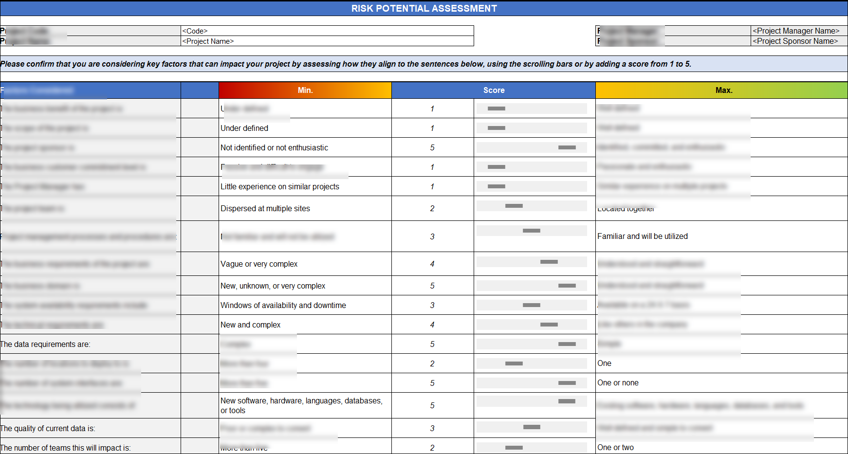 Risk Management Toolkit