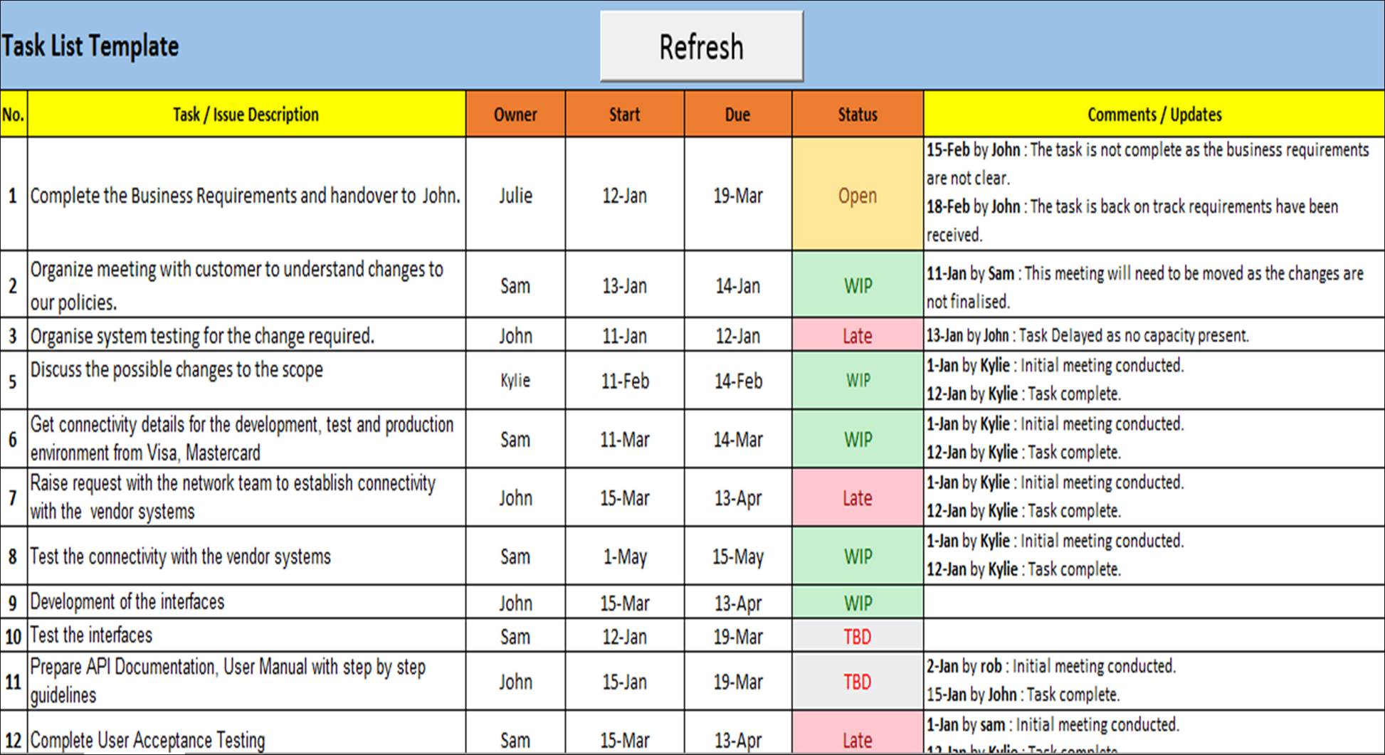Task management pack