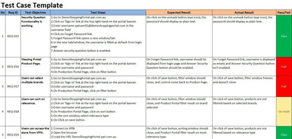 Test case Template 